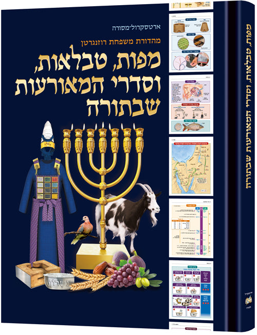 מפות, טבלאות, וסדרי המאורעות שבתורה ארטסקרול